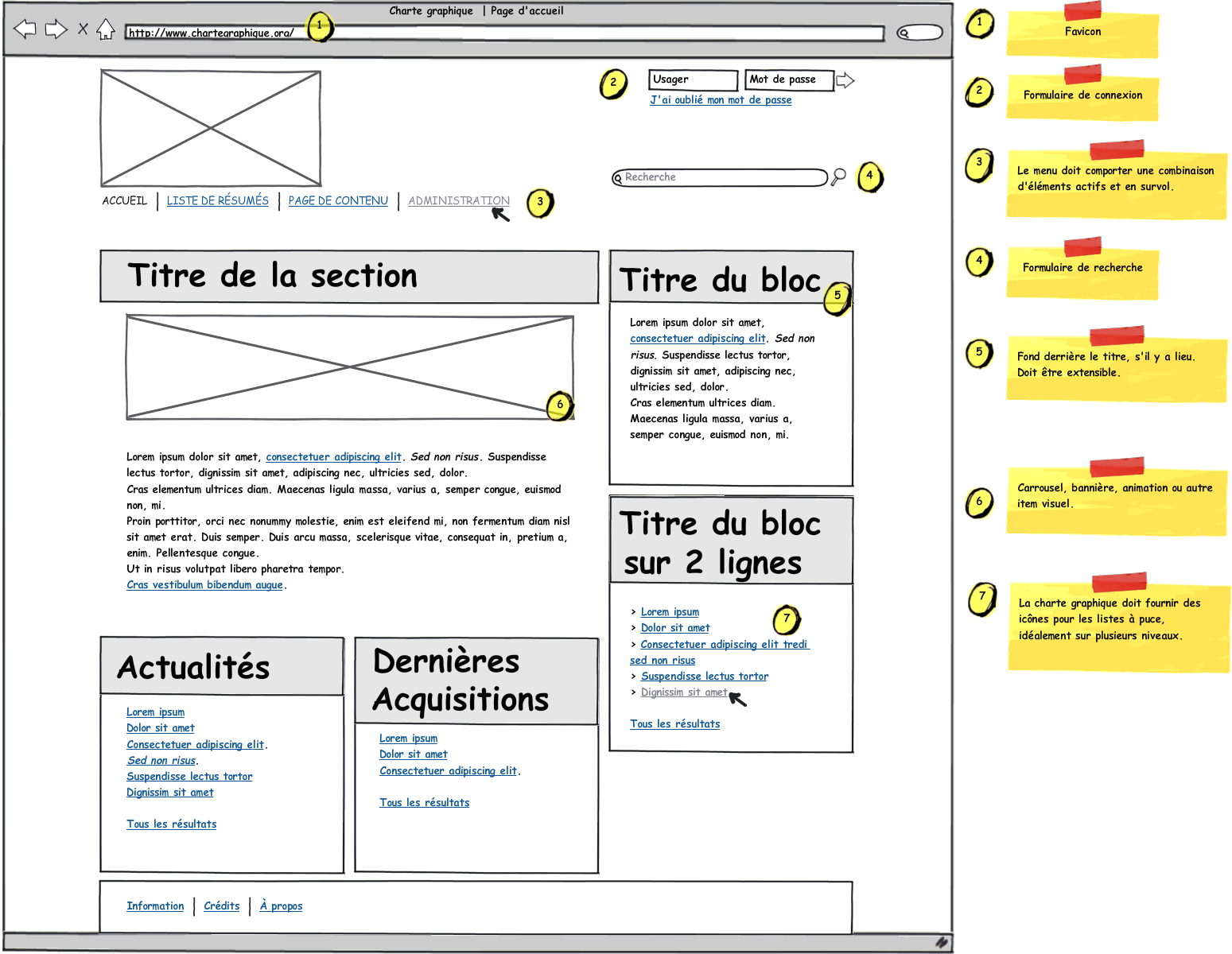 Couleurs Mondrian