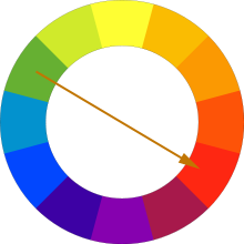 Couleur complémentaire